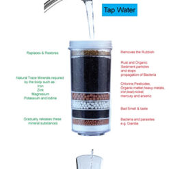 Aimex Water Filter 8 Stage Cartridge Activated Charcoal 4